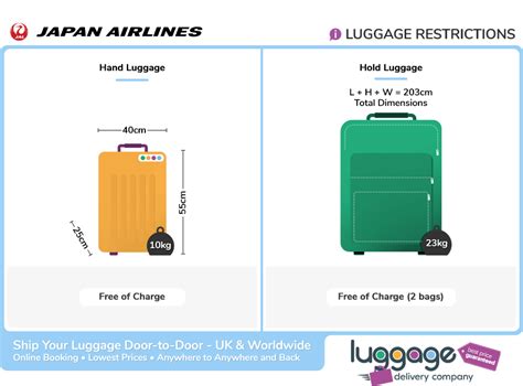 jal baggage restrictions.